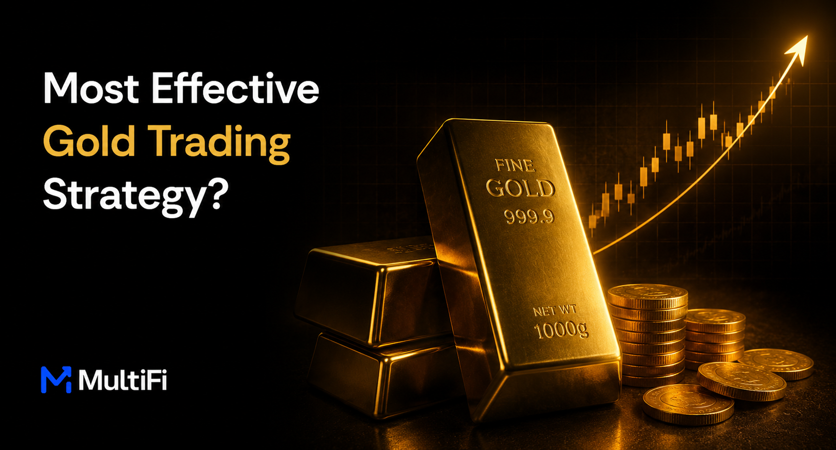 Best Gold Trading Strategy for 2026: A Complete Guide